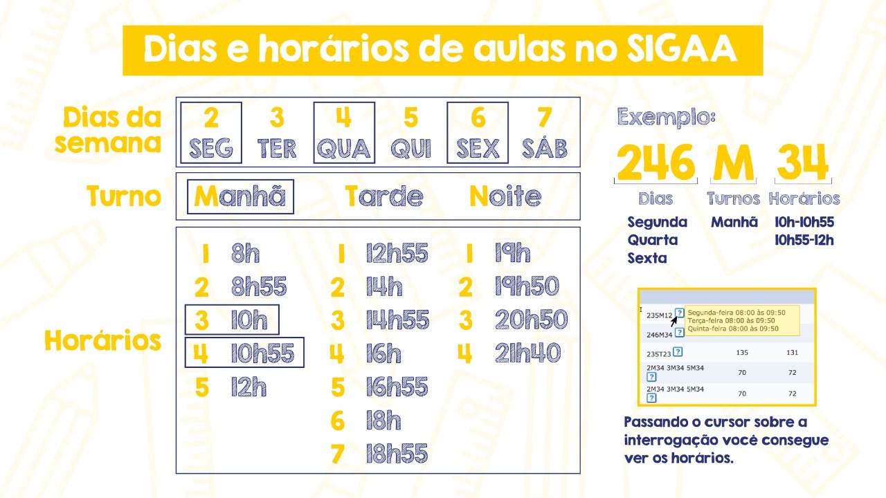 DIAS E HORÁRIOS DAS DISCIPLINAS