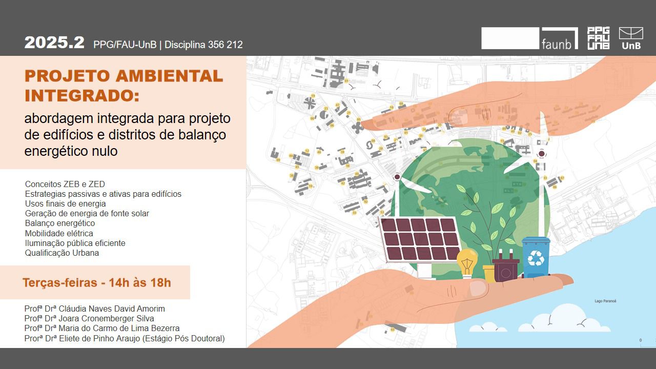 Disciplina: projeto ambiental integrado